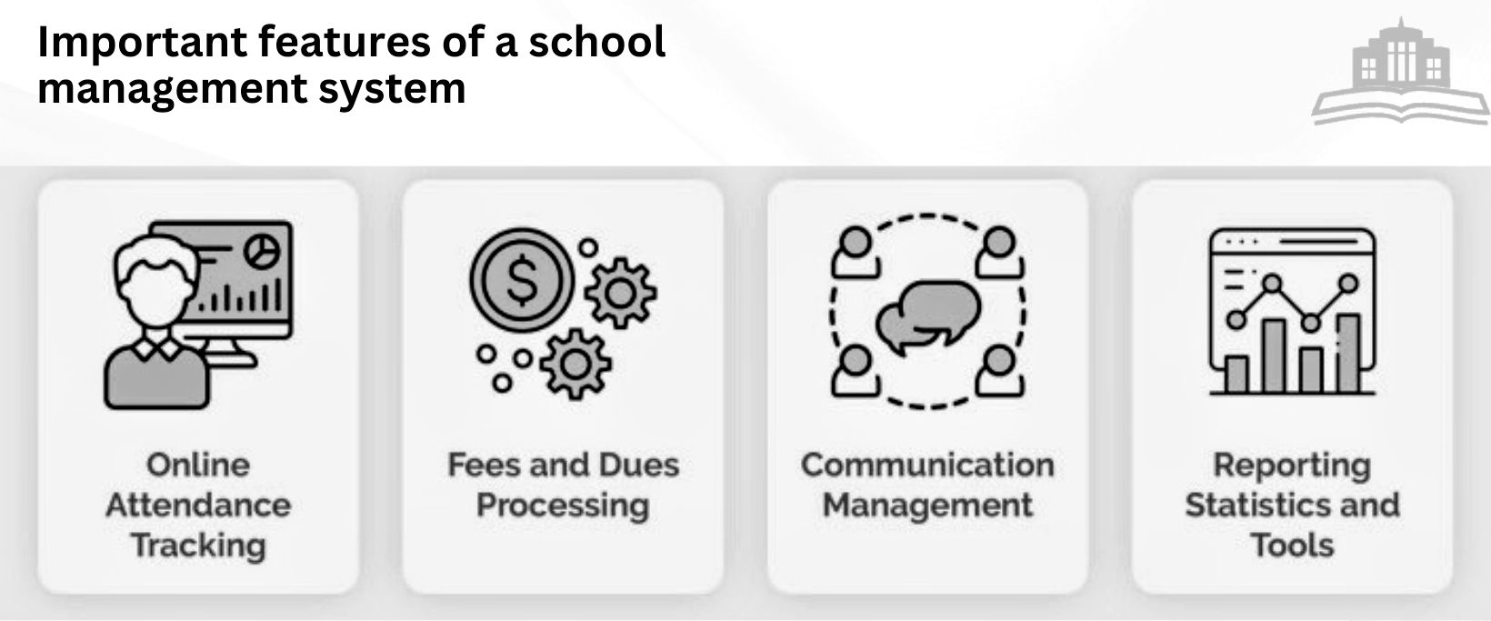 Key features of a school management system